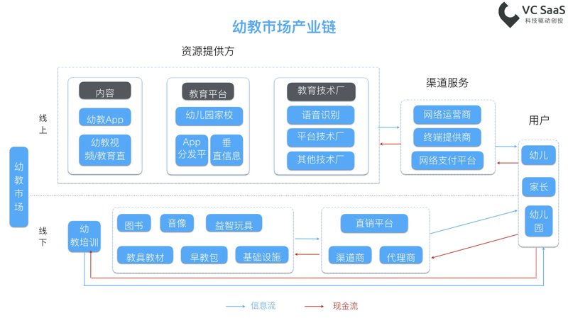 在线培训系统的未来：挑战与机遇并存